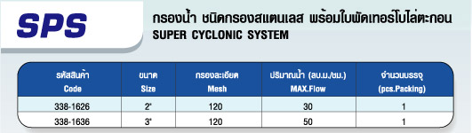 กรองน้ำ ชนิดกรองสแตนเลส พร้อมใบพัดเทอร์โบไล่ตะกอน